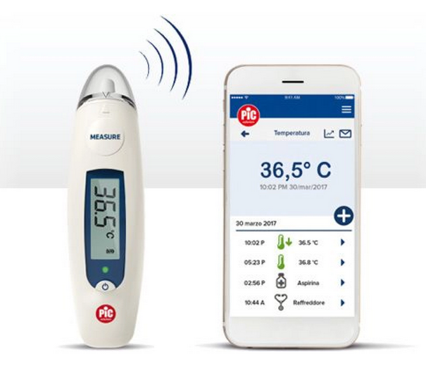 Termómetro Auricular Digital